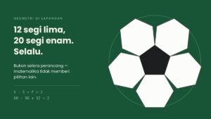 Mengapa Bola Sepak Berpola: 12 Segi Lima dan 20 Segi Enam