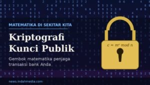 Kriptografi Kunci Publik: Gembok Matematika yang Menjaga Transaksi Bank Anda